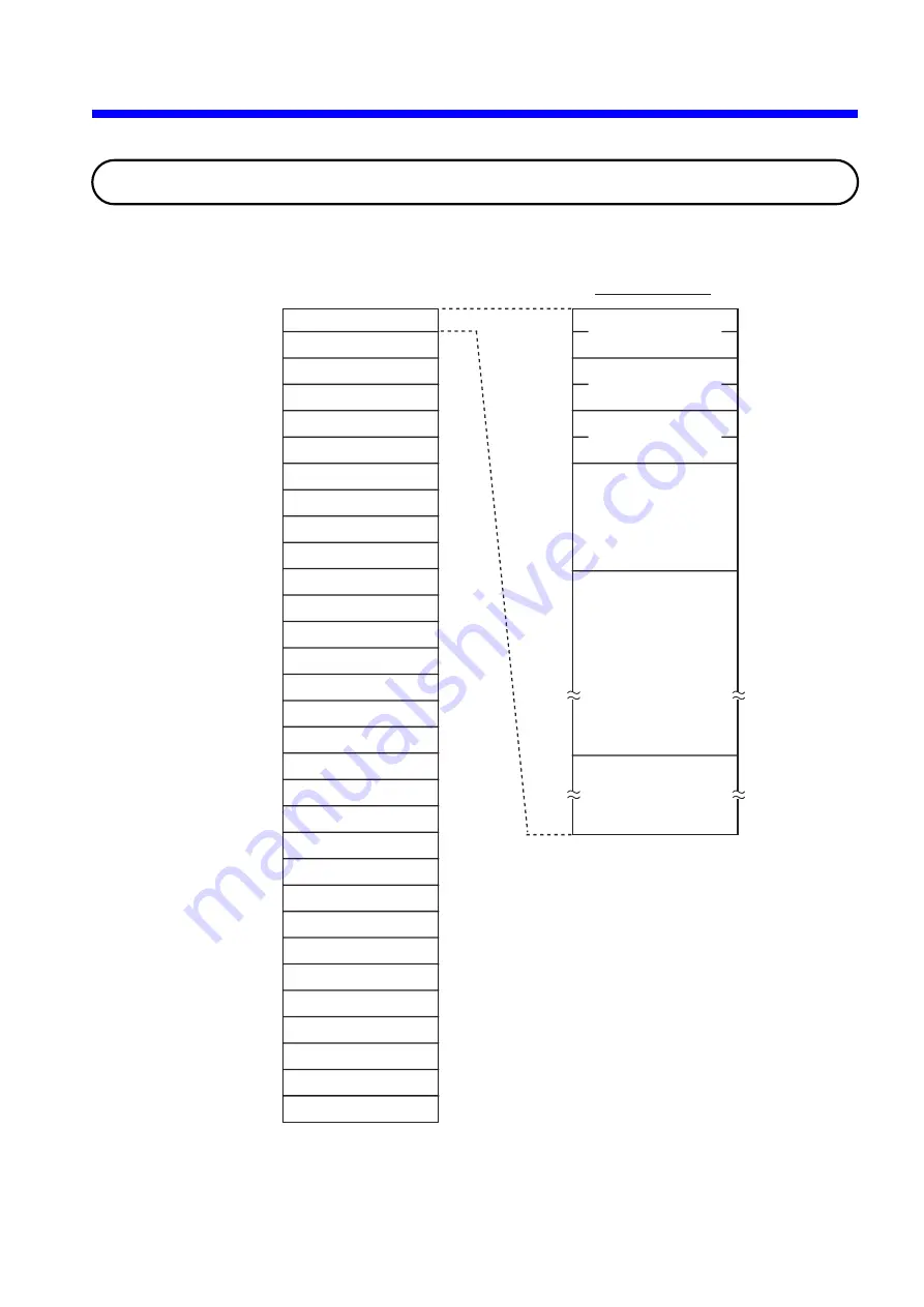 Hitachi S10mini IR.LINK Hardware Manual Download Page 68