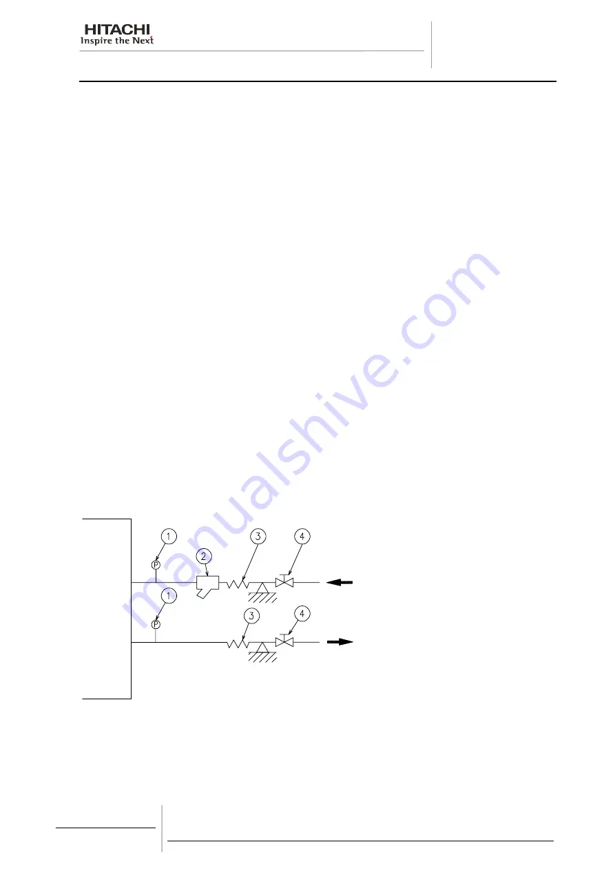 Hitachi SAMURAI CLG2 Manual Download Page 32