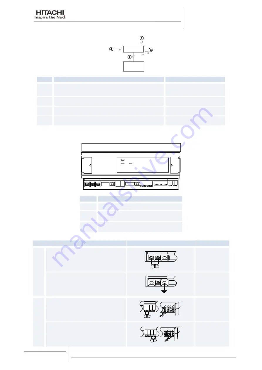 Hitachi SAMURAI CLG2 Manual Download Page 40