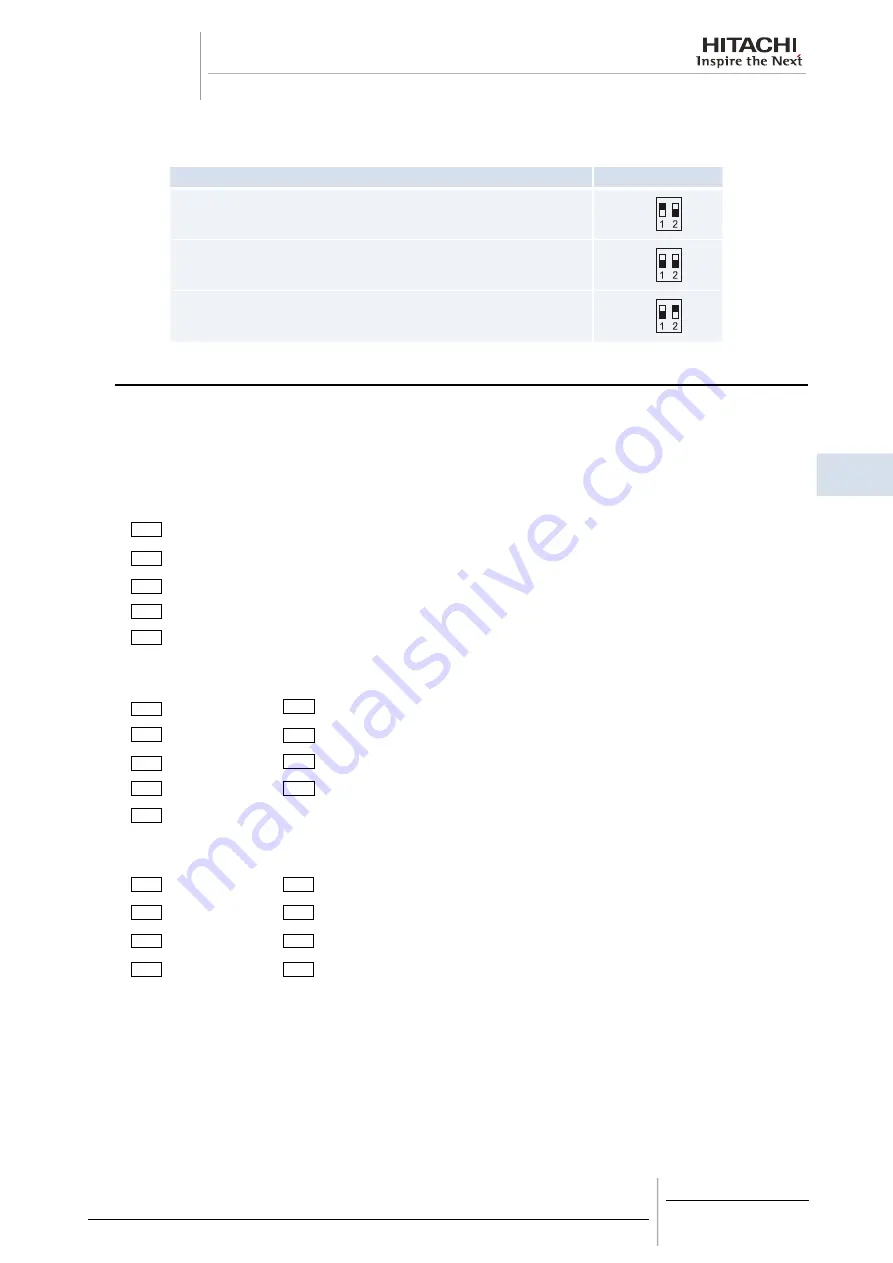 Hitachi SAMURAI CLG2 Manual Download Page 45