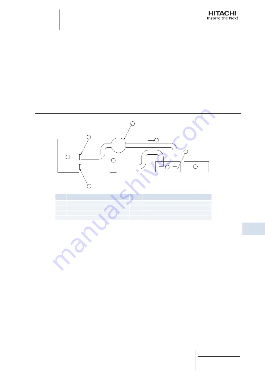 Hitachi SAMURAI CLG2 Manual Download Page 69