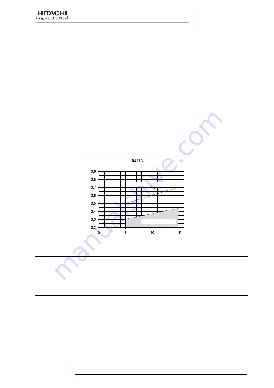 Hitachi SAMURAI CLG2 Manual Download Page 70