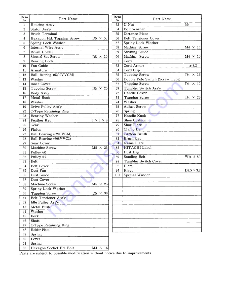 Hitachi SB-110 Instruction Manual Download Page 13