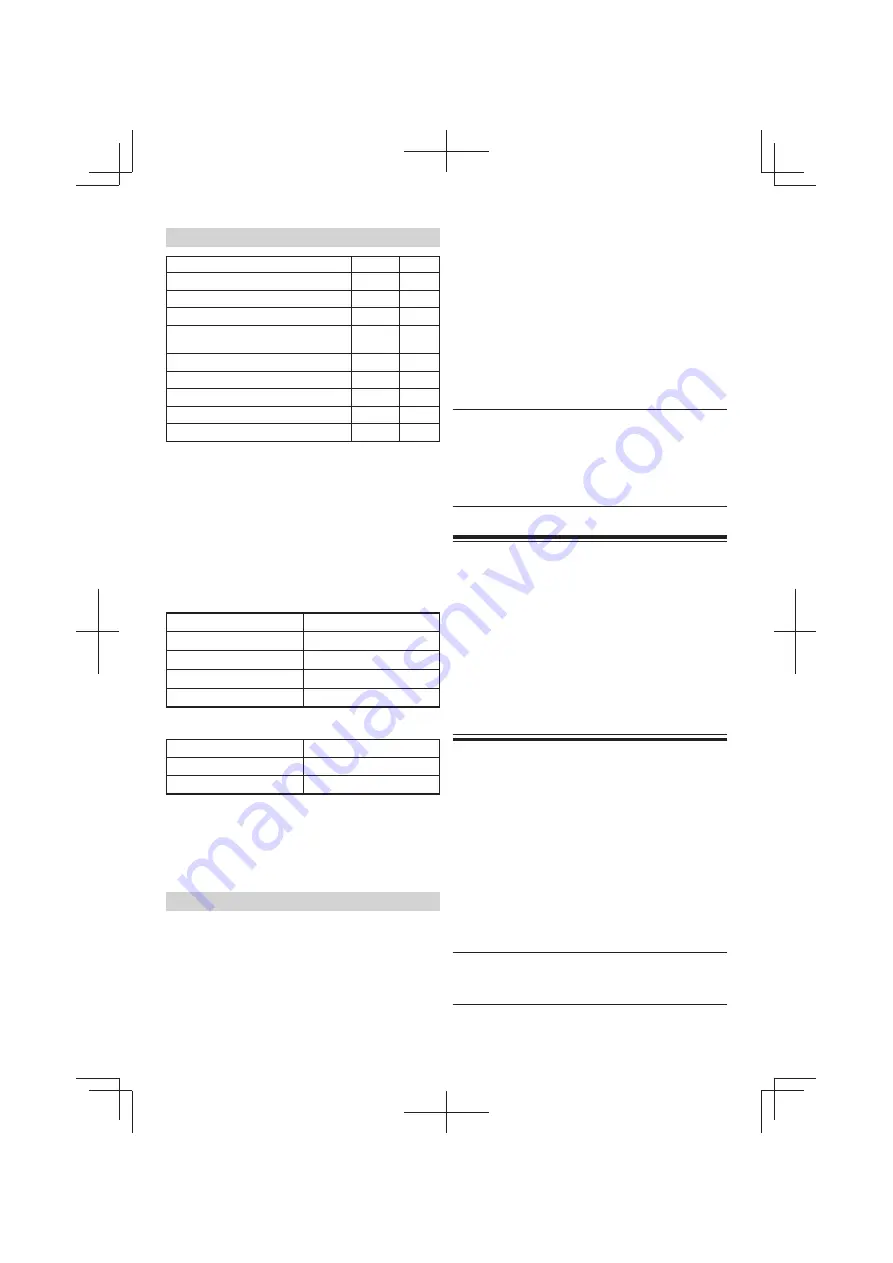 Hitachi SB 8V2 Handling Instructions Manual Download Page 32