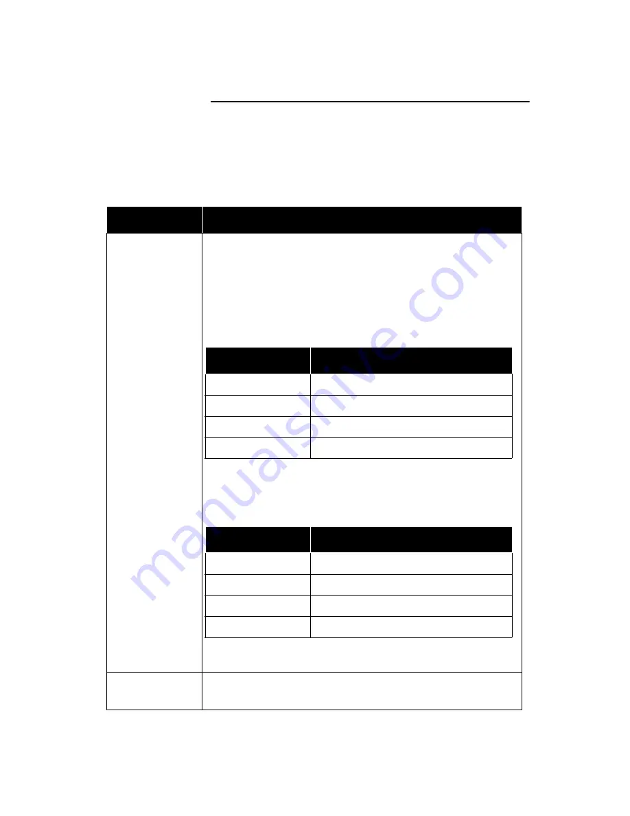 Hitachi SelecSet 400A User Manual Download Page 23