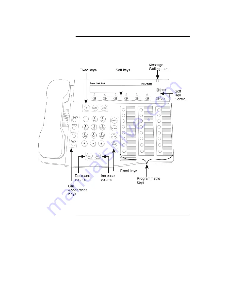 Hitachi SelecSet 900 Series User Manual Download Page 22