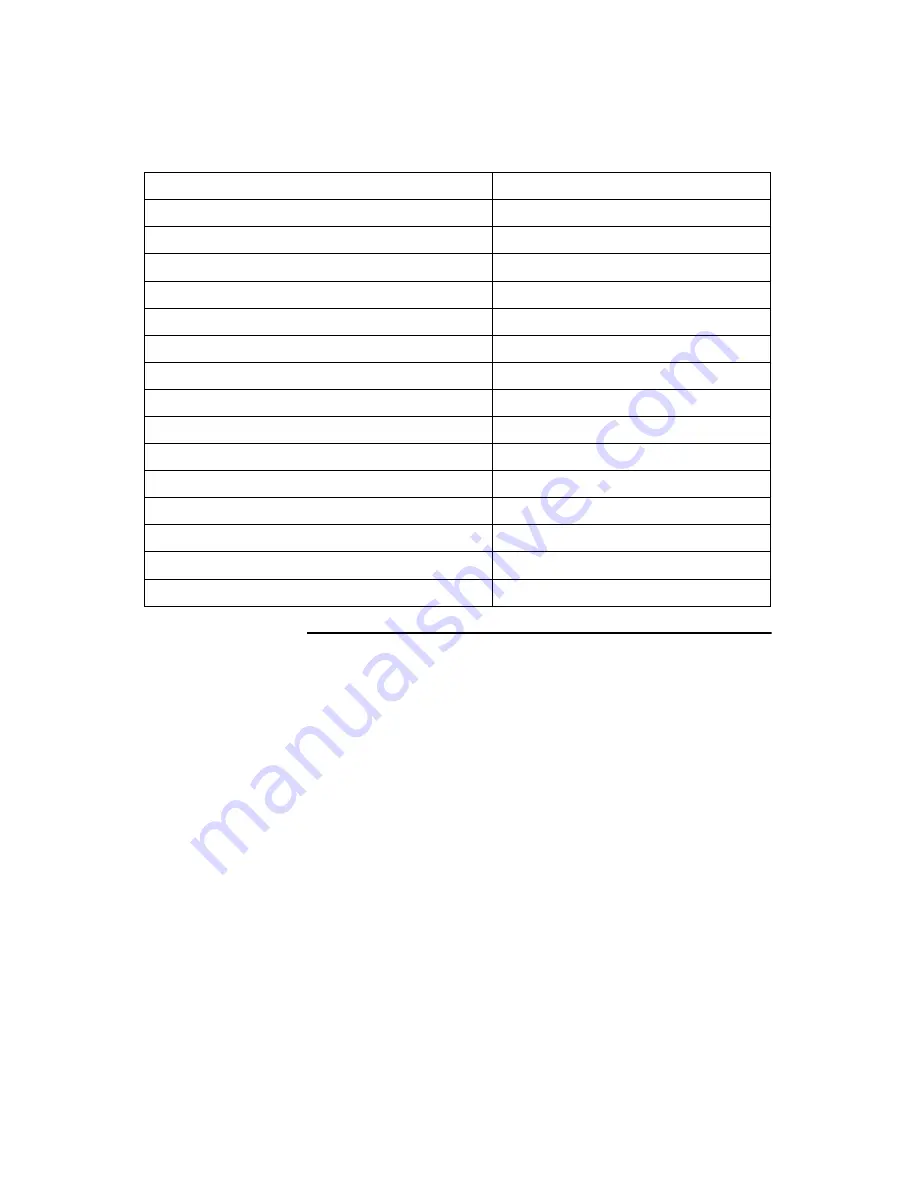 Hitachi SelecSet 900 Series User Manual Download Page 179