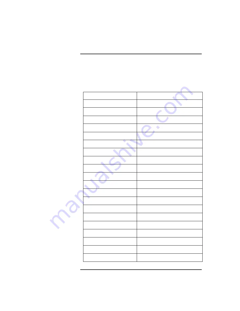 Hitachi SelecSet 900 Series User Manual Download Page 181