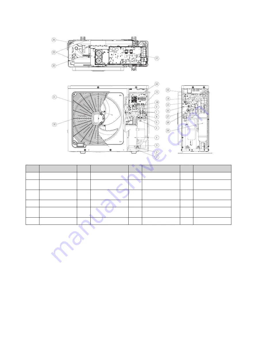 Hitachi Set Free mini-HNRQ1 Series Installation & Maintenance Manual Download Page 10