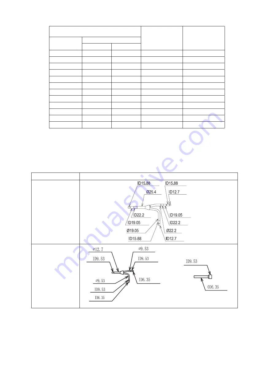 Hitachi Set Free mini-HNRQ1 Series Installation & Maintenance Manual Download Page 26