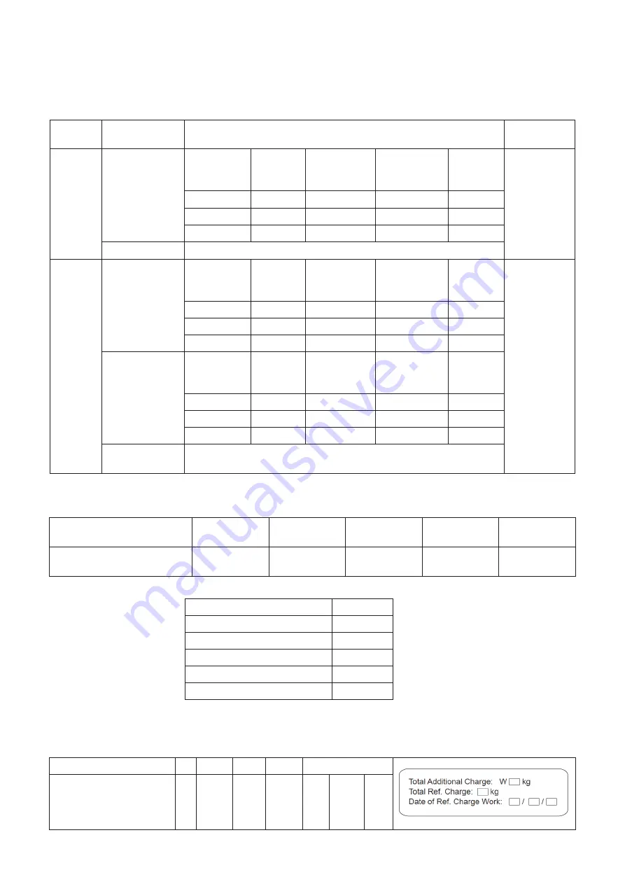 Hitachi Set Free mini-HNRQ1 Series Installation & Maintenance Manual Download Page 33