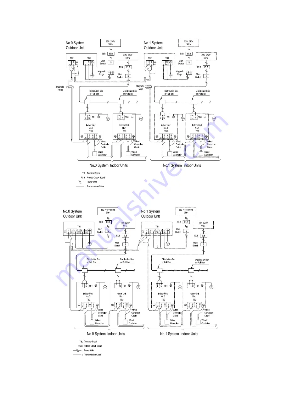 Hitachi Set Free mini-HNRQ1 Series Installation & Maintenance Manual Download Page 36