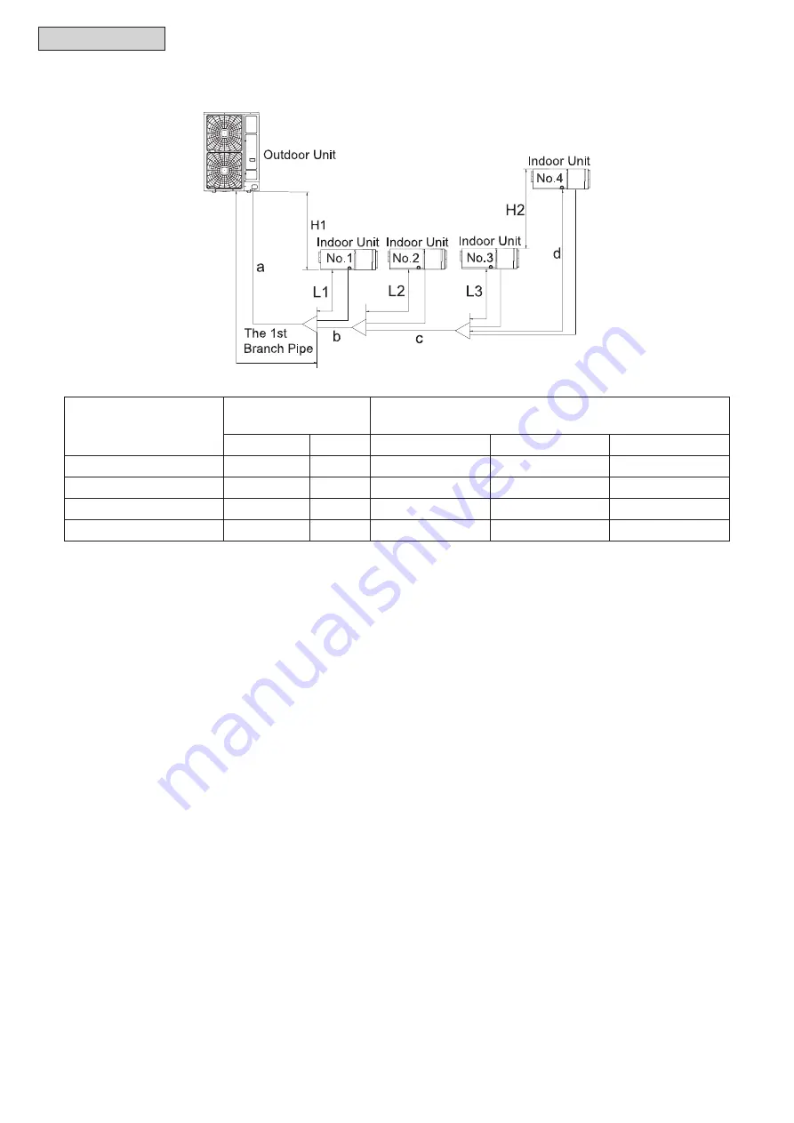 Hitachi Set Free mini-HNRQ1 Series Service Manual Download Page 29