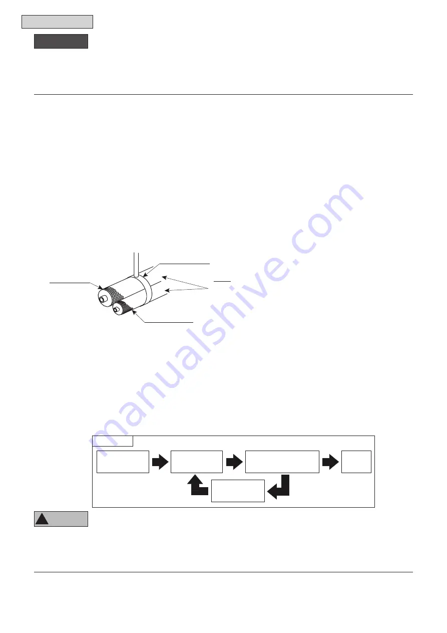 Hitachi Set Free mini-HNRQ1 Series Service Manual Download Page 33