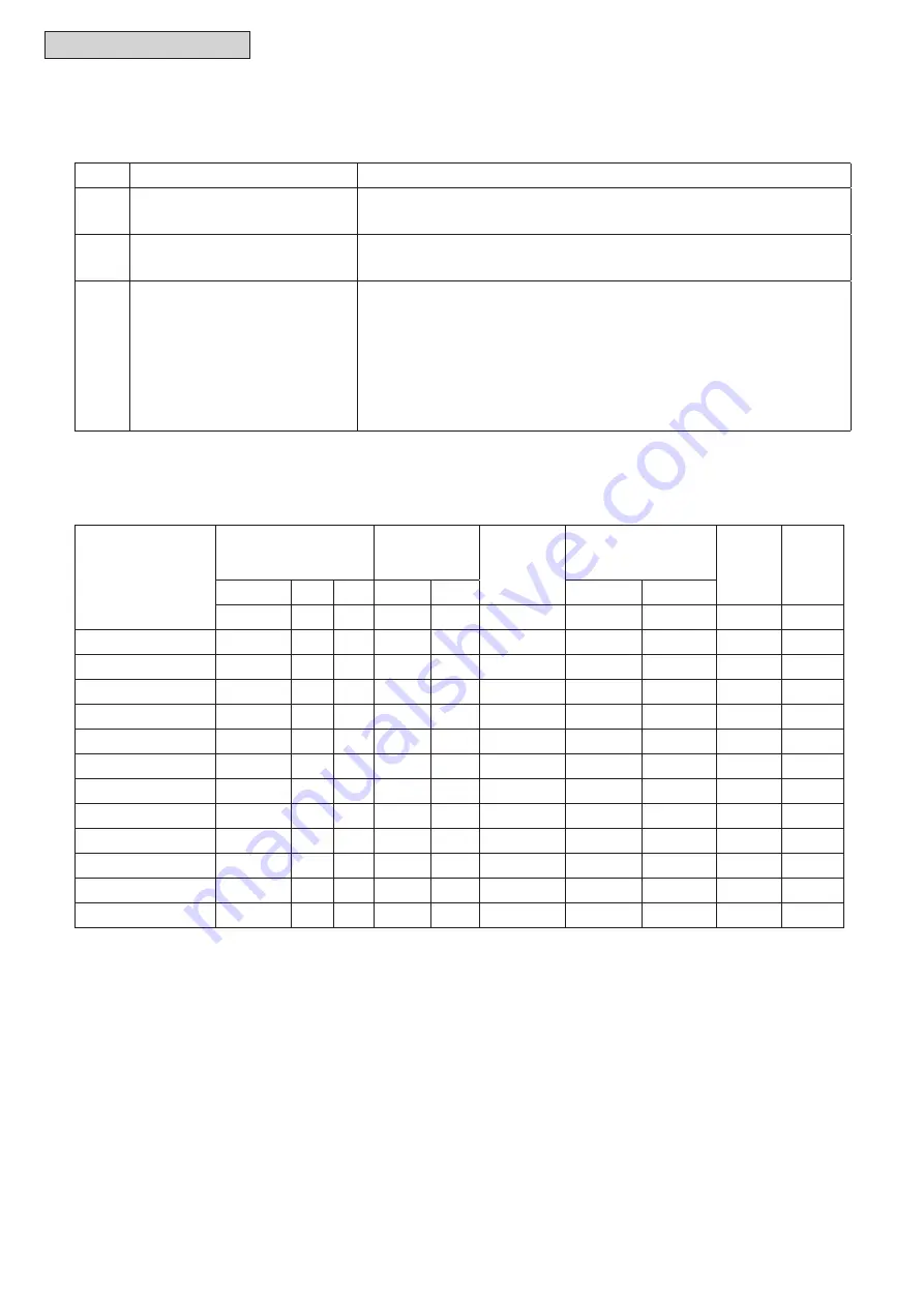 Hitachi Set Free mini-HNRQ1 Series Service Manual Download Page 51