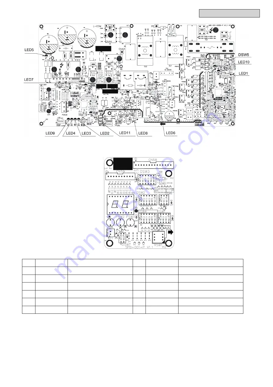 Hitachi Set Free mini-HNRQ1 Series Скачать руководство пользователя страница 54