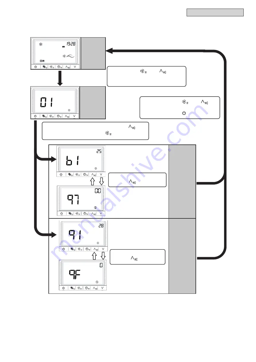 Hitachi Set Free mini-HNRQ1 Series Service Manual Download Page 64