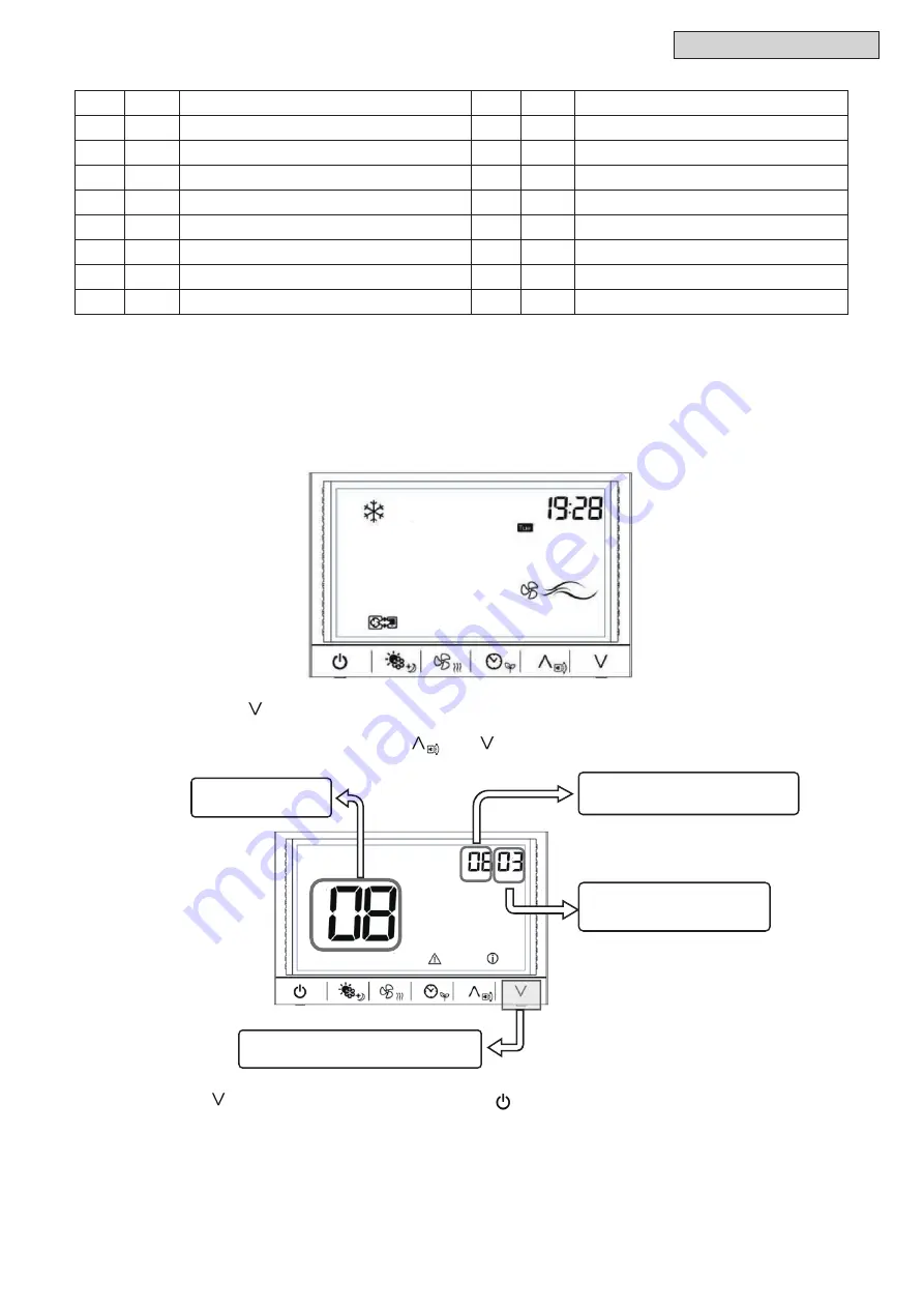 Hitachi Set Free mini-HNRQ1 Series Service Manual Download Page 66