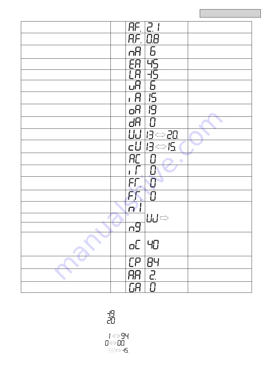 Hitachi Set Free mini-HNRQ1 Series Service Manual Download Page 70