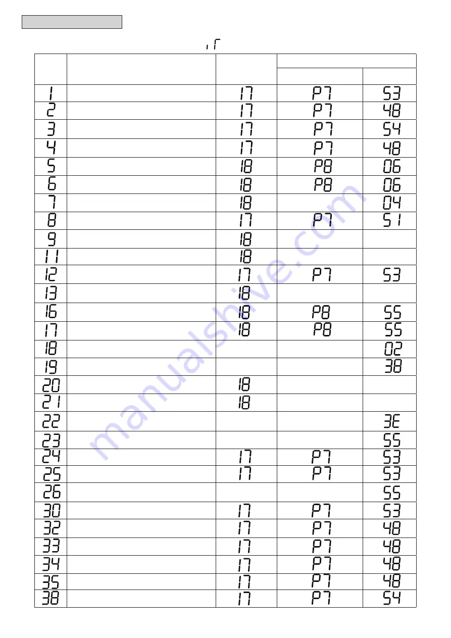 Hitachi Set Free mini-HNRQ1 Series Service Manual Download Page 75