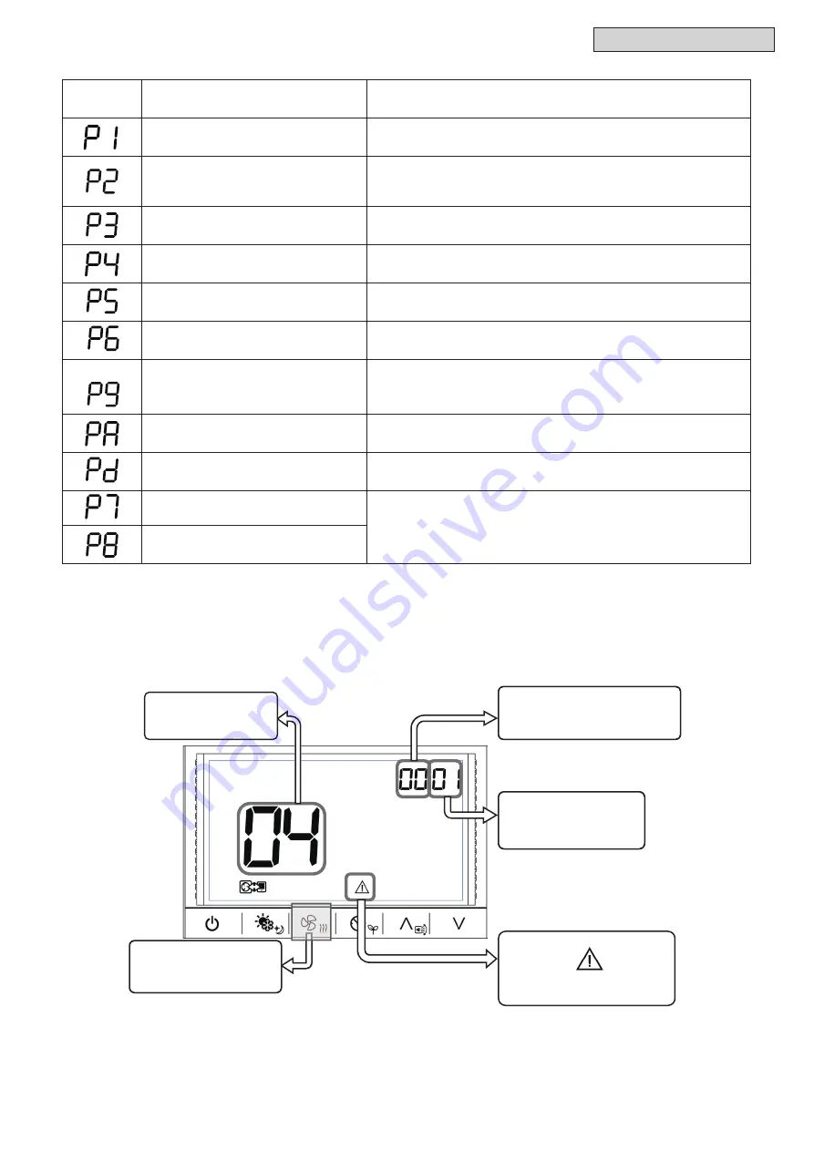 Hitachi Set Free mini-HNRQ1 Series Скачать руководство пользователя страница 80