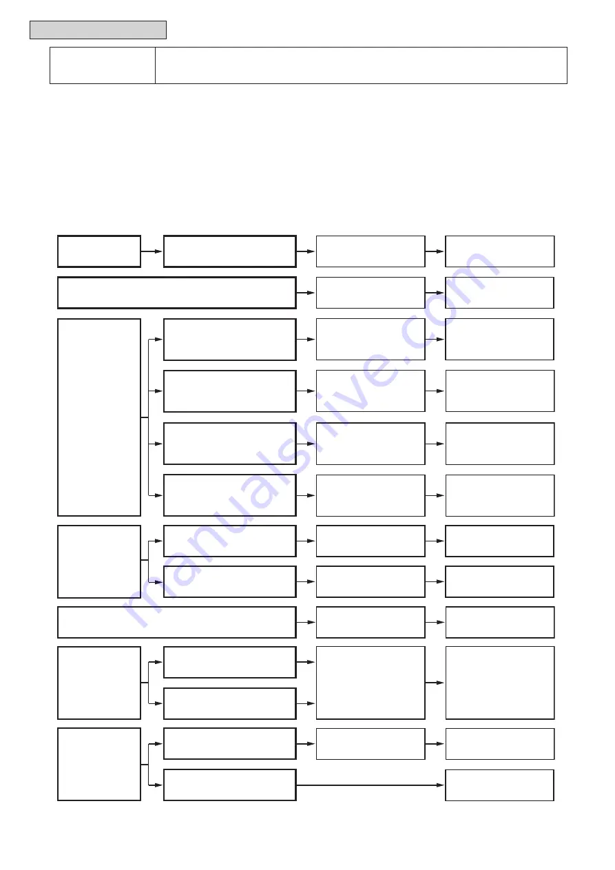 Hitachi Set Free mini-HNRQ1 Series Service Manual Download Page 83