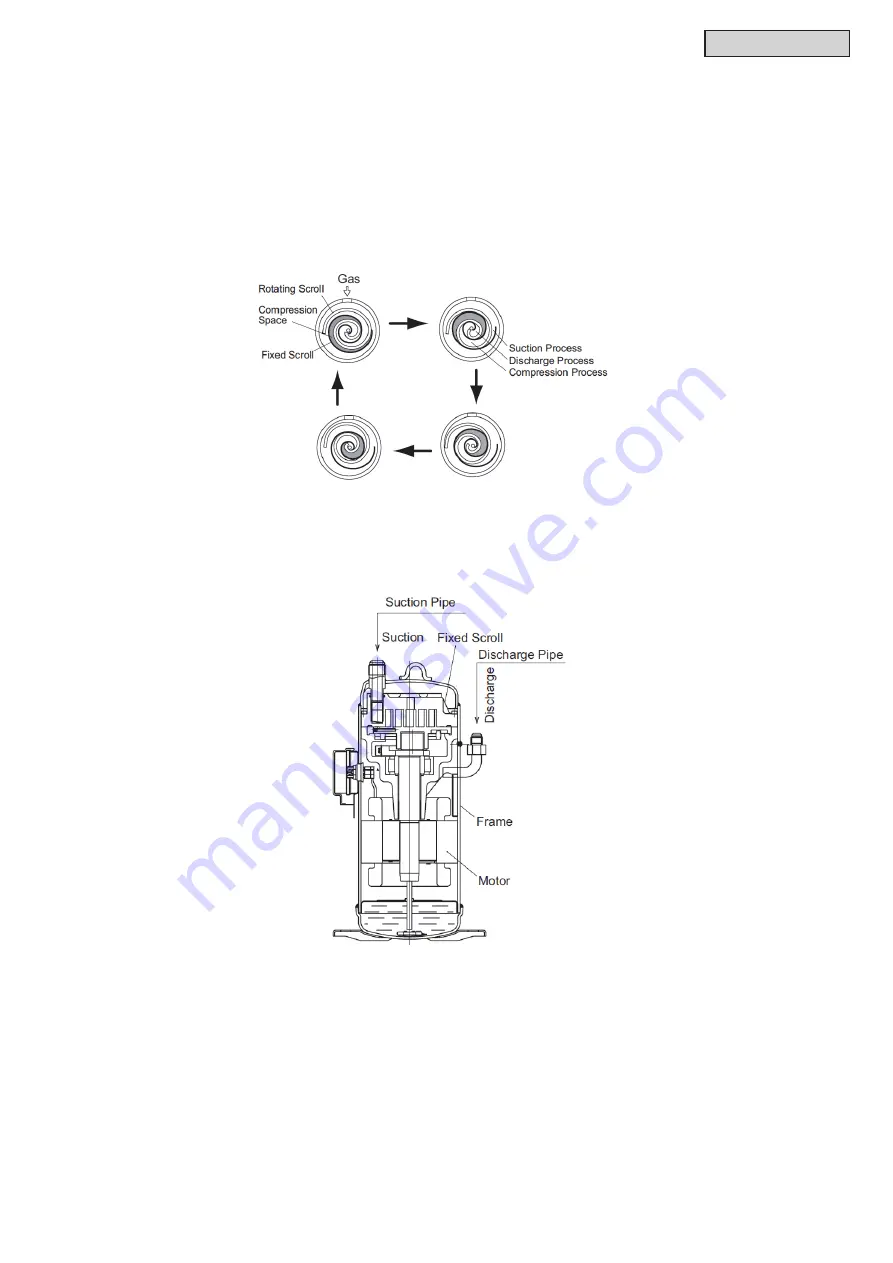 Hitachi Set Free mini-HNRQ1 Series Service Manual Download Page 147