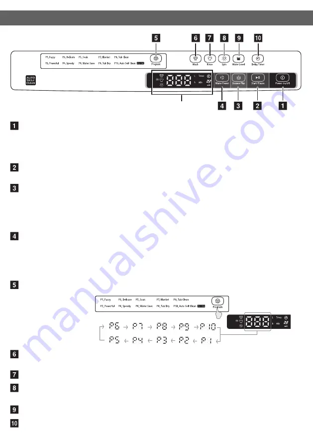 Hitachi SF-100XA Operating & Installation Instructions Manual Download Page 6