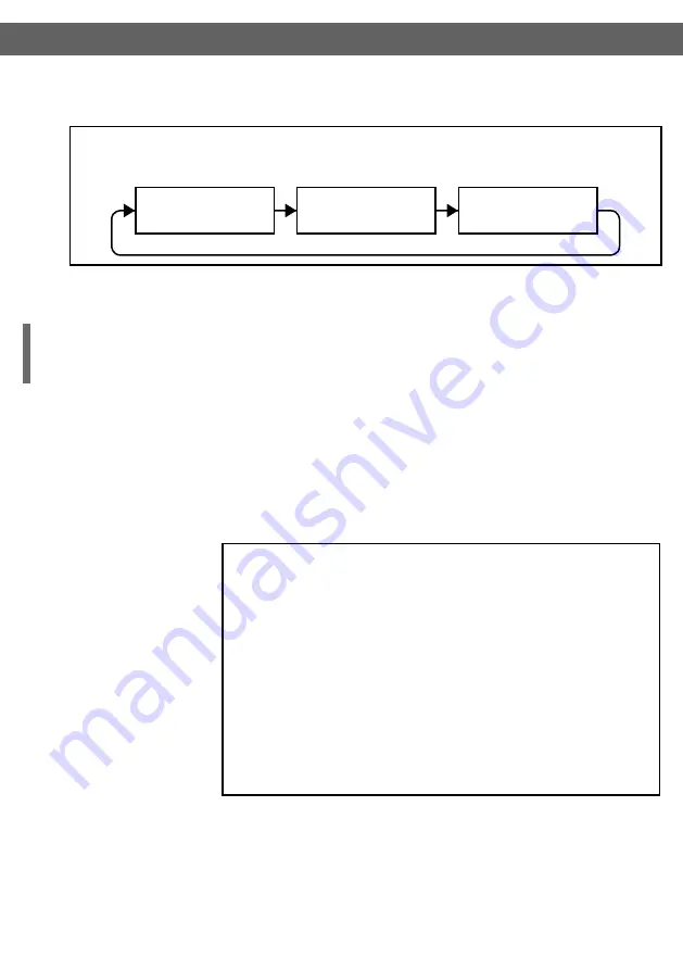 Hitachi SF-100XA Operating & Installation Instructions Manual Download Page 11