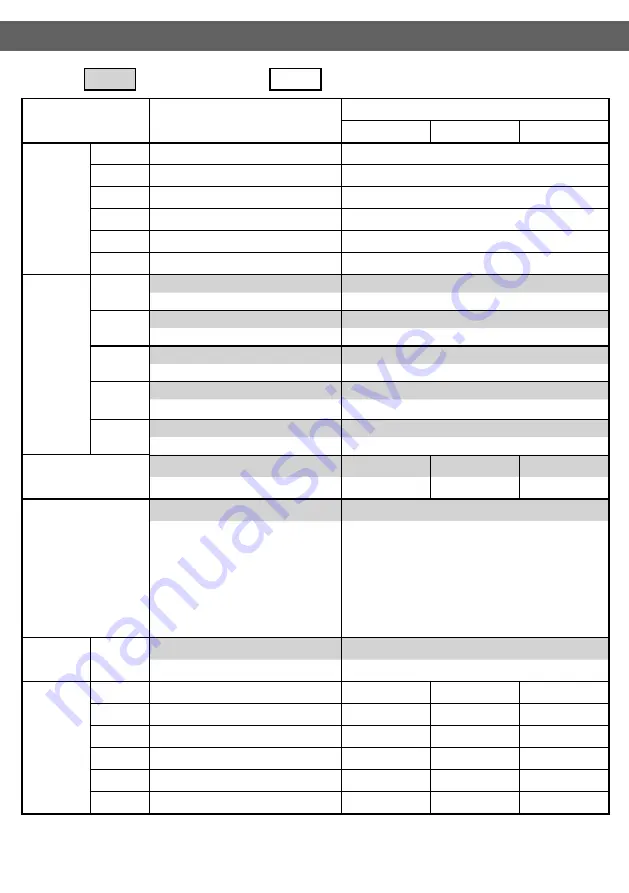 Hitachi SF-100XA Operating & Installation Instructions Manual Download Page 15