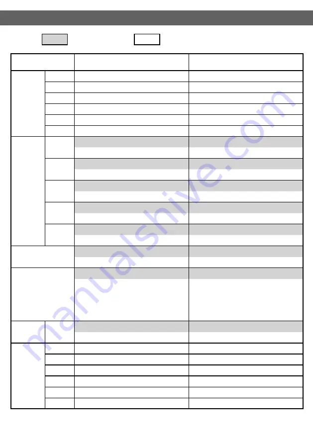 Hitachi SF-100XA Operating & Installation Instructions Manual Download Page 16