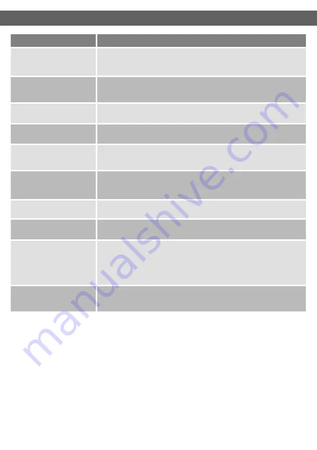 Hitachi SF-100XA Operating & Installation Instructions Manual Download Page 23