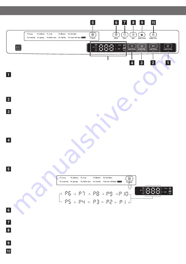 Hitachi SF-105XE Скачать руководство пользователя страница 6