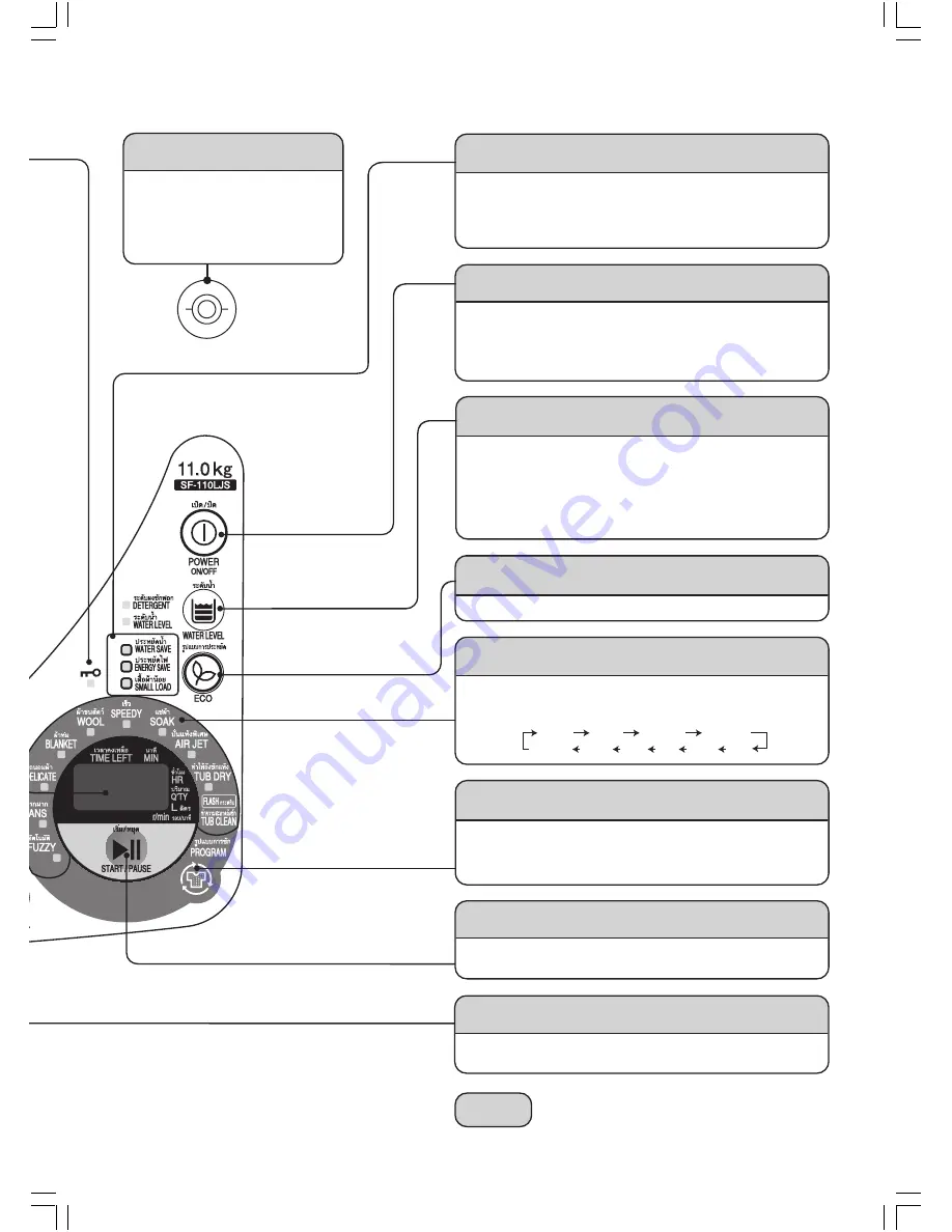 Hitachi SF-110LJS Instruction Manual Download Page 9