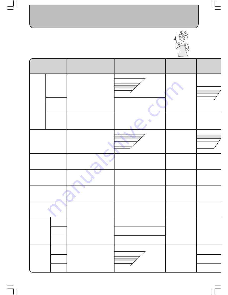 Hitachi SF-110LJS Instruction Manual Download Page 18