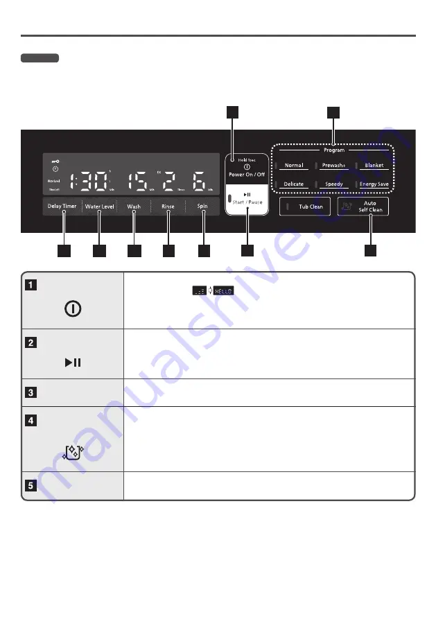 Hitachi SF-140TE Instruction Manual Download Page 6