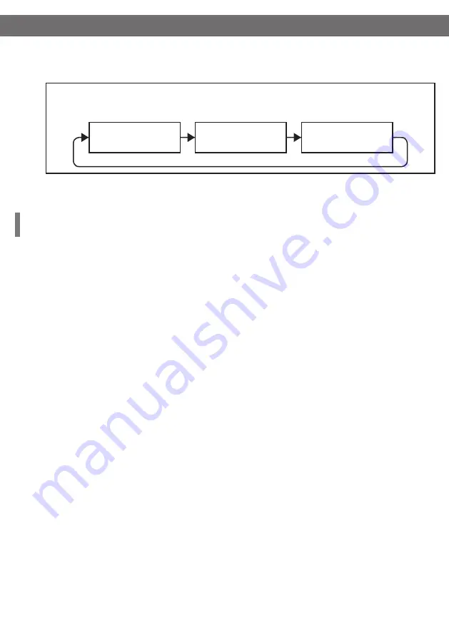 Hitachi SF-80XA Operating & Installation Instructions Manual Download Page 11