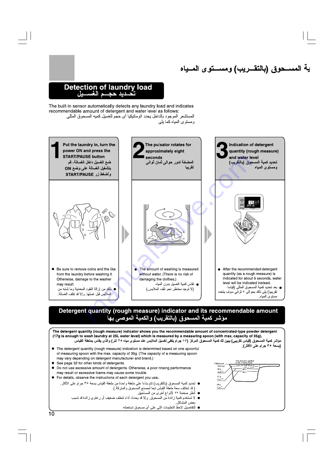 Hitachi SF-P105JJ User Manual Download Page 10