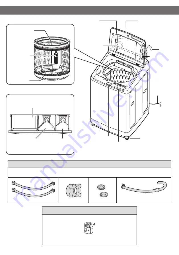 Hitachi SF-P200XWV Operating & Installation Instructions Manual Download Page 5