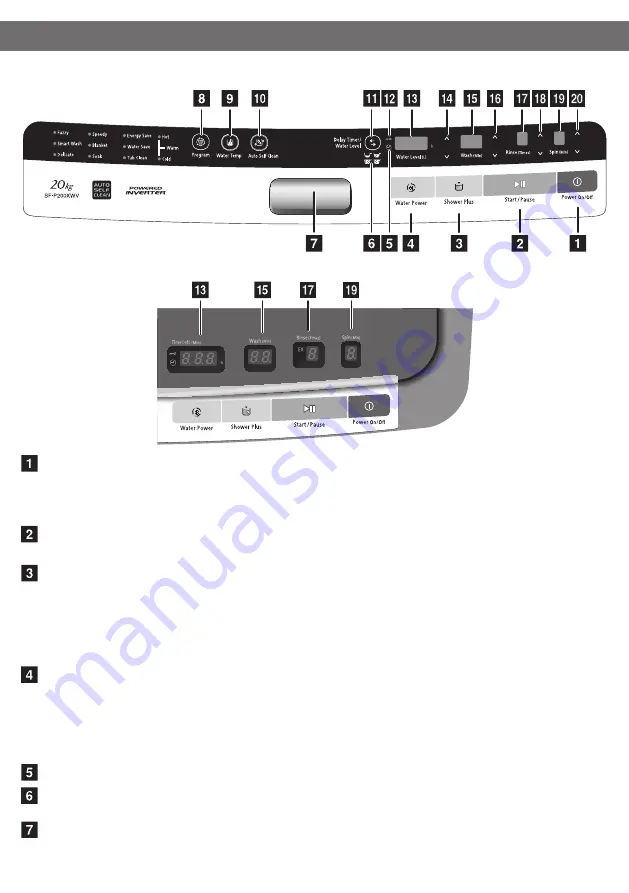 Hitachi SF-P200XWV Operating & Installation Instructions Manual Download Page 6