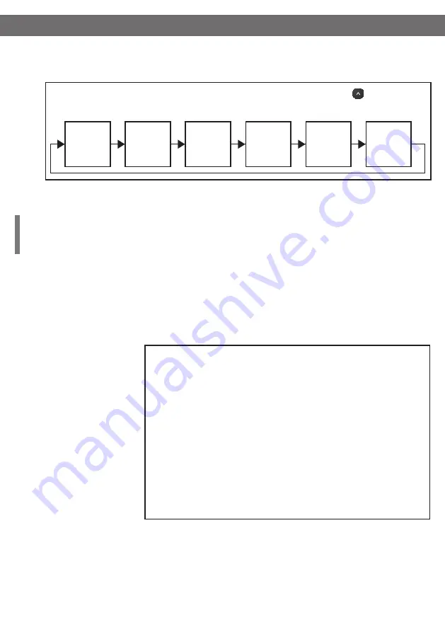 Hitachi SF-P200XWV Operating & Installation Instructions Manual Download Page 11