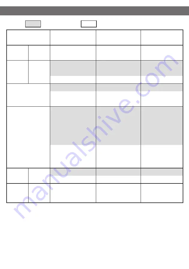 Hitachi SF-P200XWV Operating & Installation Instructions Manual Download Page 17