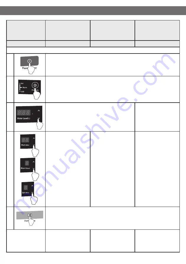 Hitachi SF-P200XWV Operating & Installation Instructions Manual Download Page 20