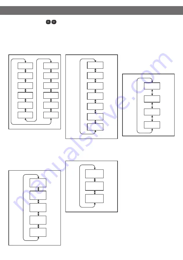 Hitachi SF-P200XWV Operating & Installation Instructions Manual Download Page 21