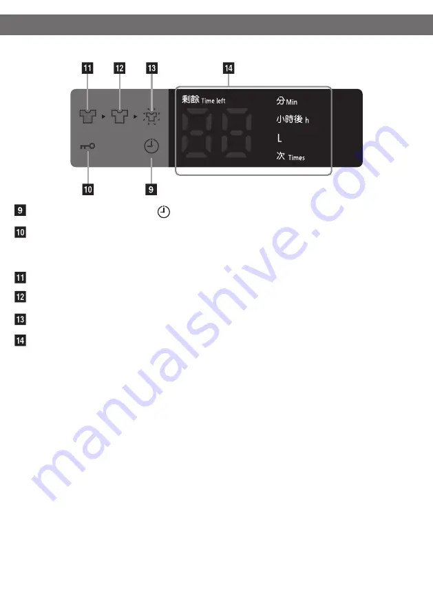 Hitachi SF-P75XB Operating & Installation Instructions Manual Download Page 7