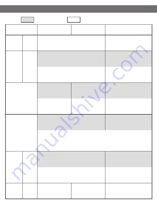 Hitachi SF-P75XB Operating & Installation Instructions Manual Download Page 14