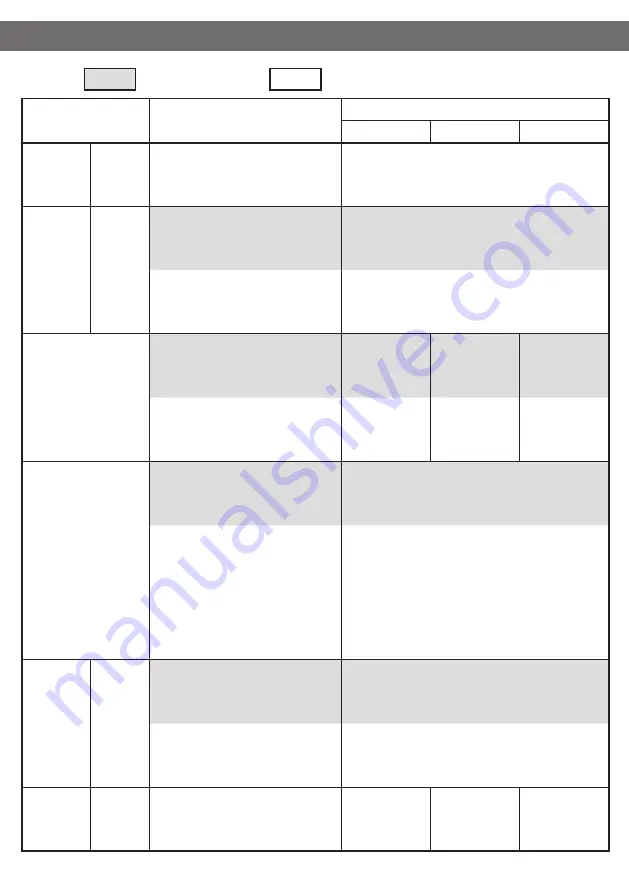 Hitachi SF-P75XB Operating & Installation Instructions Manual Download Page 15