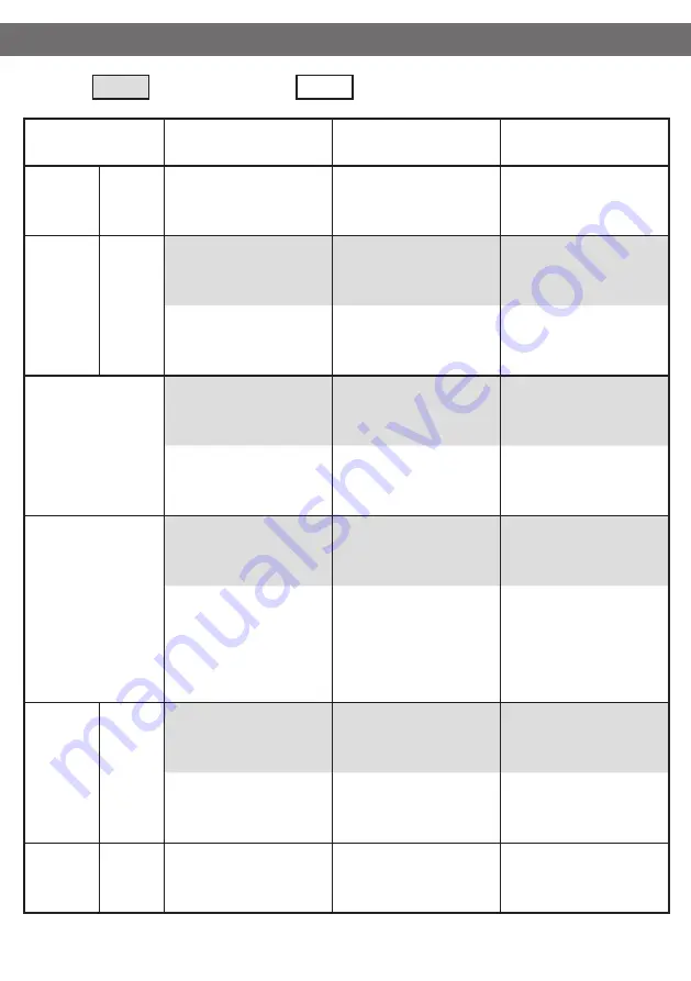 Hitachi SF-P75XB Operating & Installation Instructions Manual Download Page 16