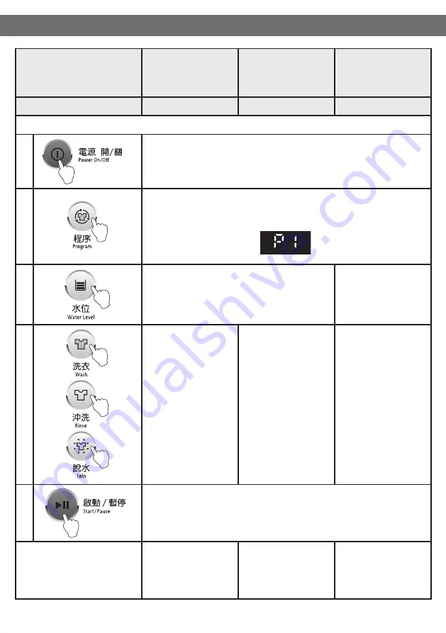 Hitachi SF-P75XB Operating & Installation Instructions Manual Download Page 19