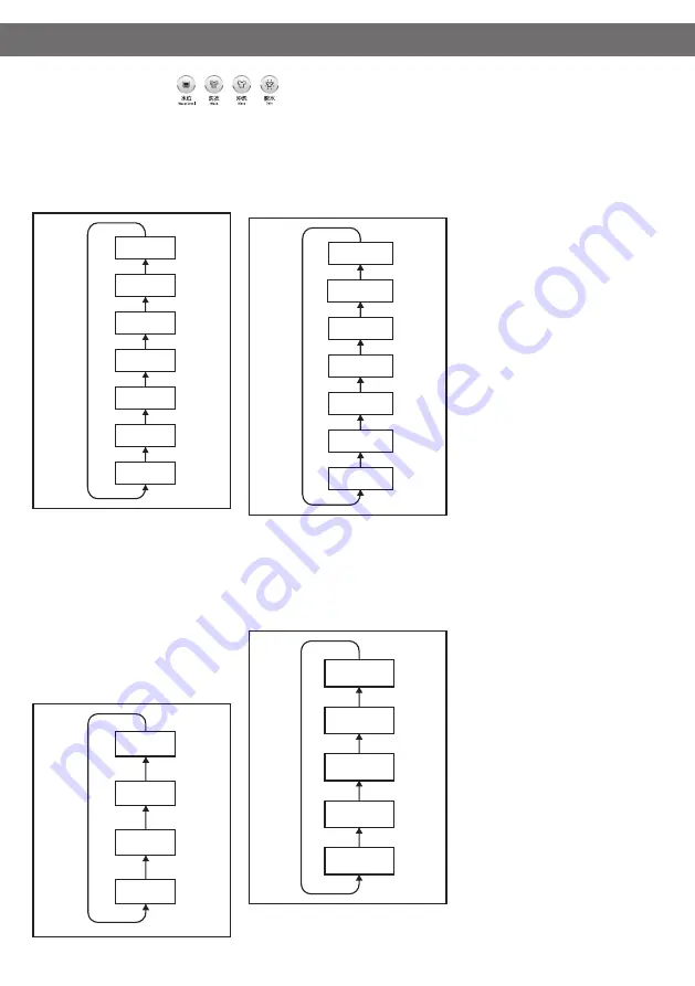 Hitachi SF-P75XB Operating & Installation Instructions Manual Download Page 20